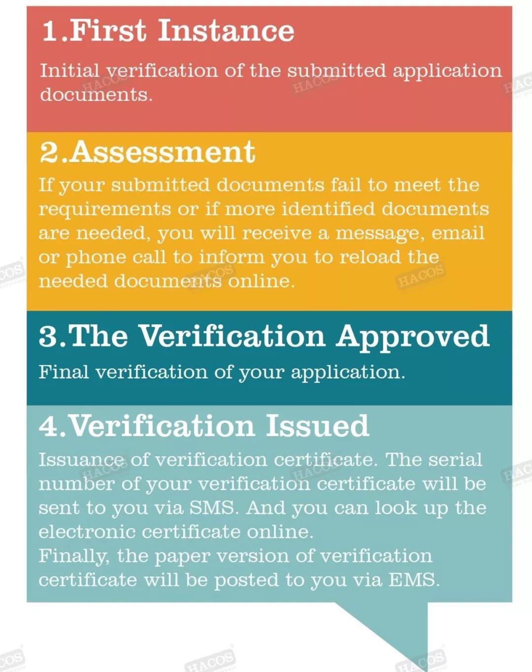 Work Permit Applicants Can Verify Diplomas Online Now!