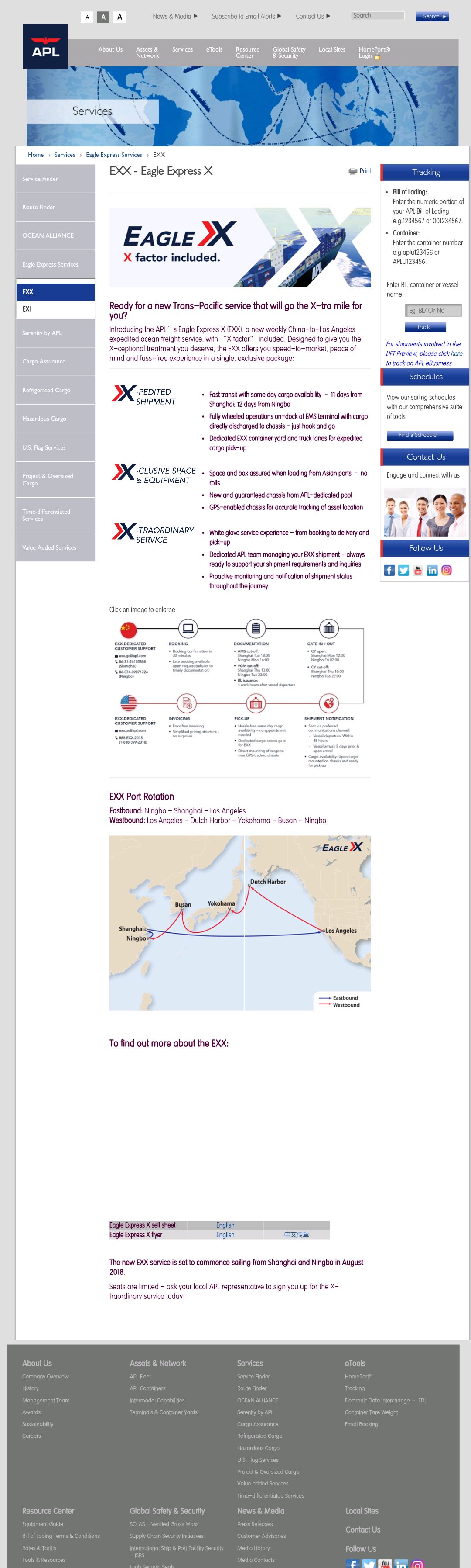 No Container, No Ship & Port, Rising Price! What Happen?