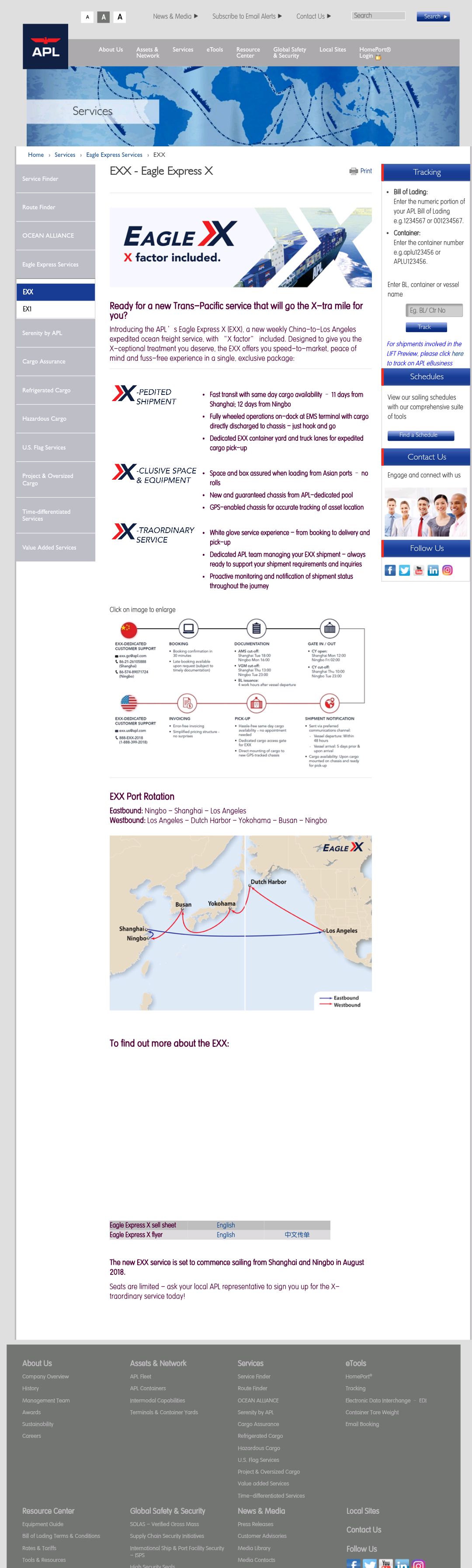 No Container, No Ship & Port, Rising Price! What Happen?