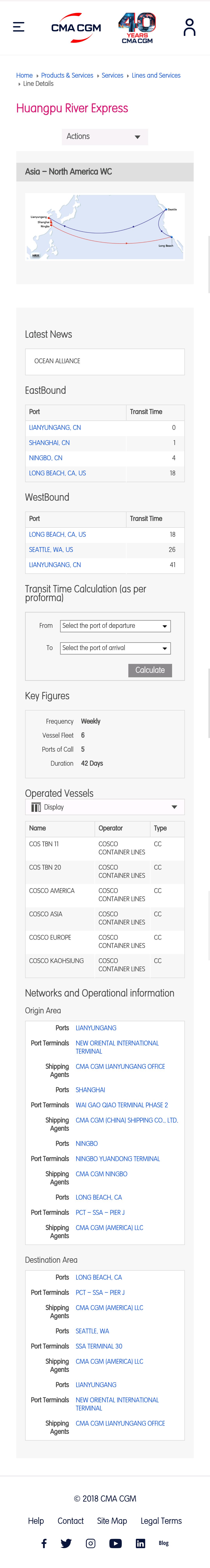 No Container, No Ship & Port, Rising Price! What Happen?