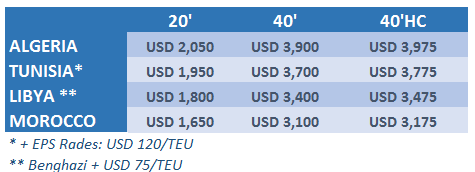 9月，10月份停航严重，运费再升高，你可能将会面临无船运货！