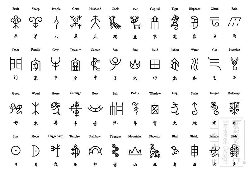 Supernatural! Ancient Characters Come Alive On Memes! Supernatural! Ancient Characters Come Alive On Memes!