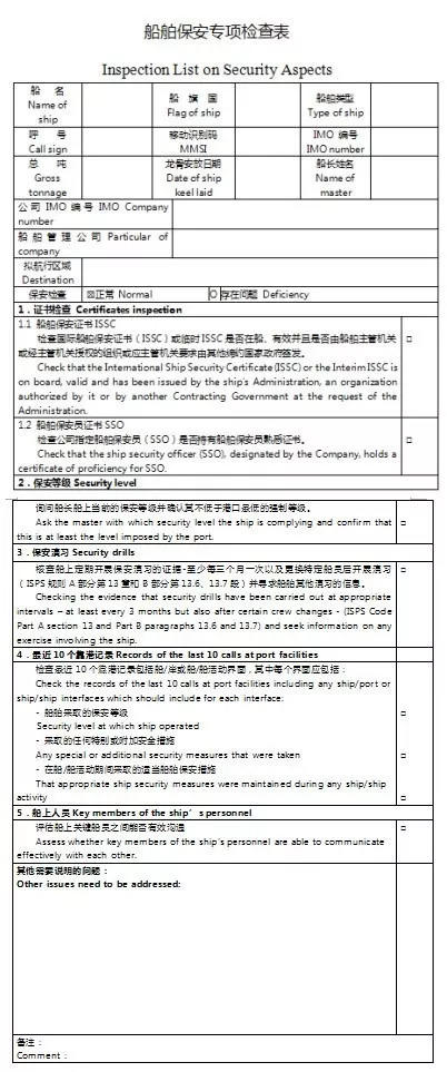 注意，最近这些港口信息要牢记，避免出意外！