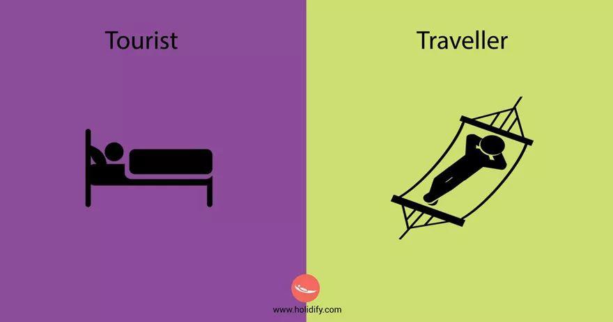 10+ Differences Between Tourists & Travellers!