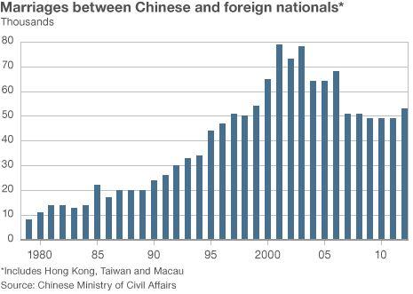 How to Get Along With Chinese In-laws?