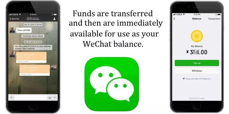 Adding Money to WeChat Wallet Without China Bank Card?!