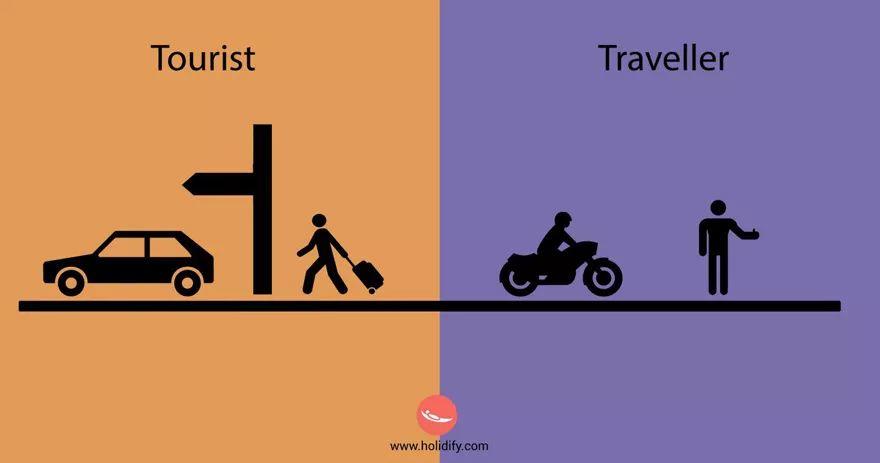 10+ Differences Between Tourists & Travellers!