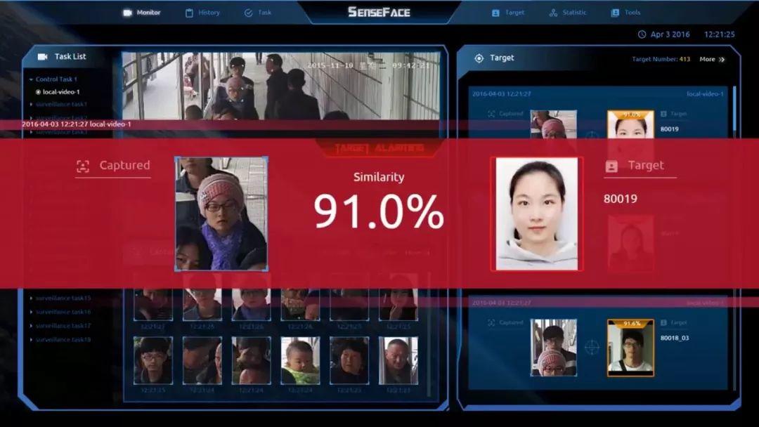 Be Careful! China's Skynet Project Finds People In Minutes!
