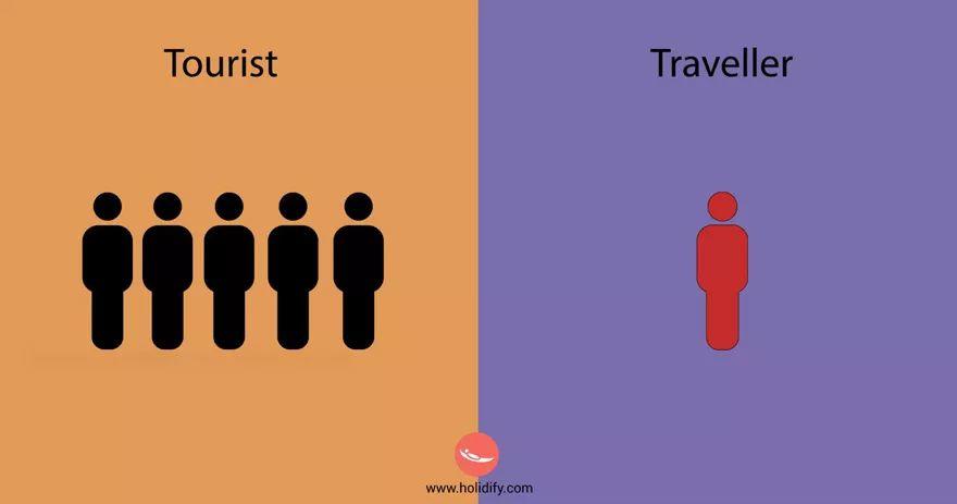 10+ Differences Between Tourists & Travellers!