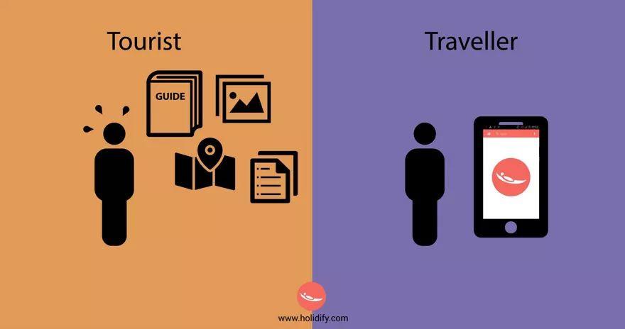 10+ Differences Between Tourists & Travellers!