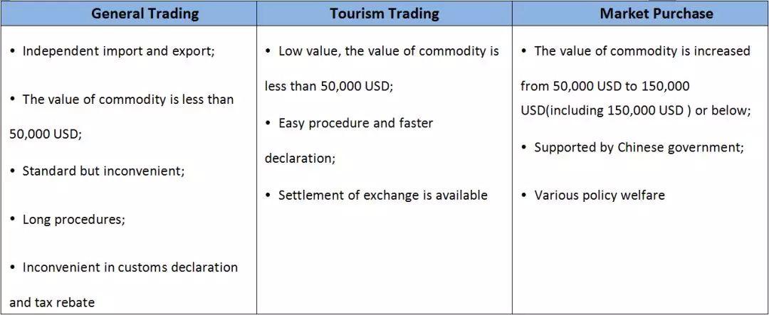 HACOS' 3rd Session of Market Purchase Trade Lecture Kicks Off