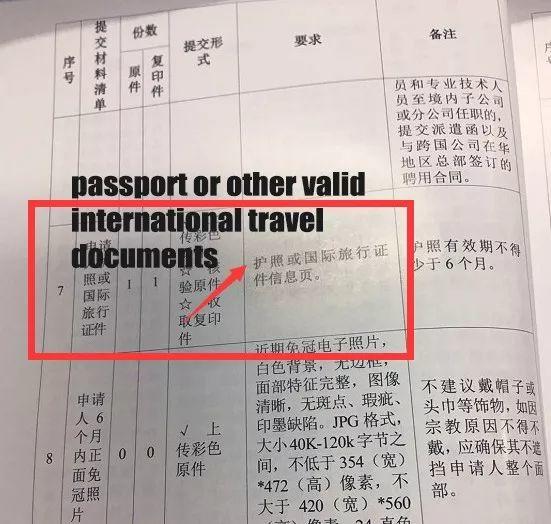 Emergent NOTICE! Your Original Passport Is Required to Verify!