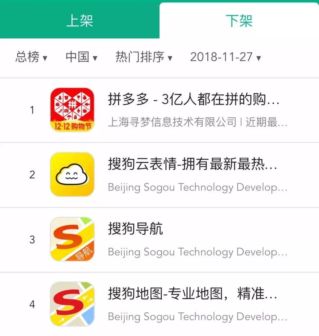 Apple Removes Over 700 Apps From China App Store!