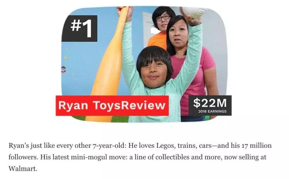 How Did This 7-year-old Boy Become the Highest Paid Youtuber?