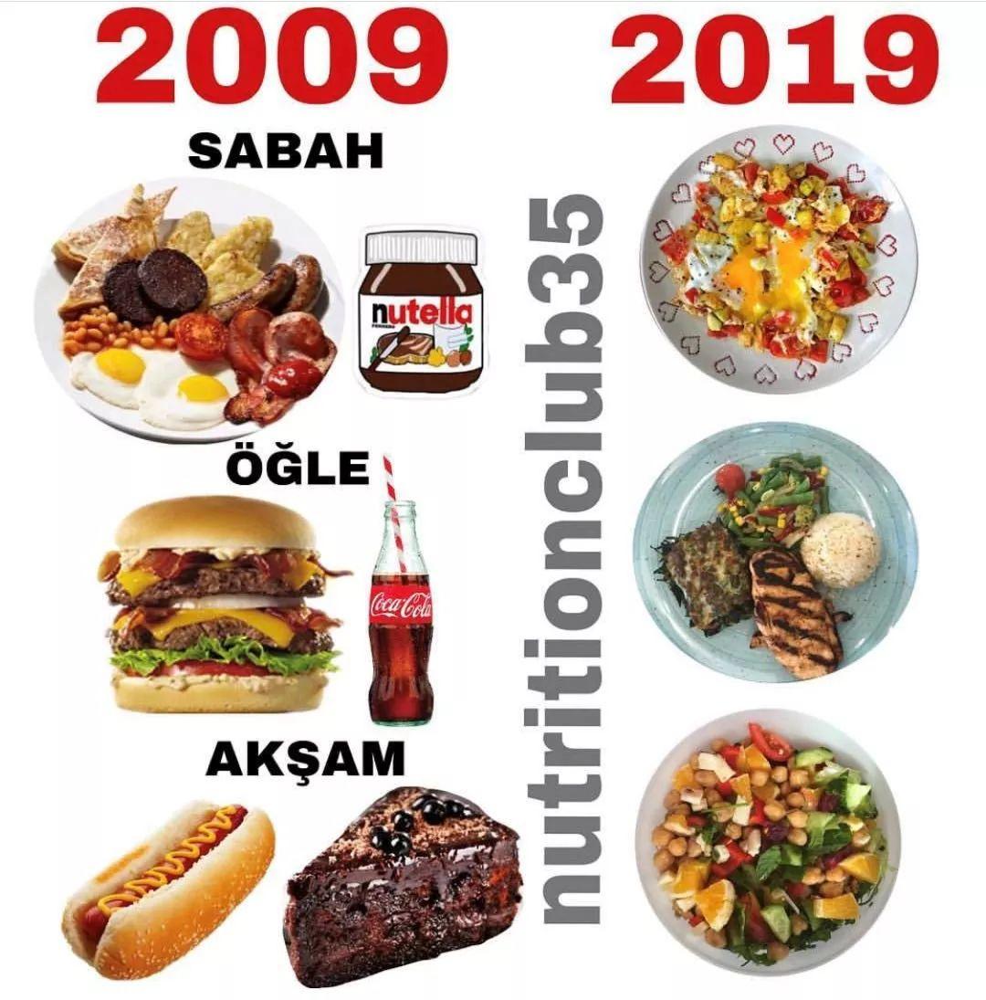 2009 Vs. 2019! Dare You Take the 10 Year Challenge?