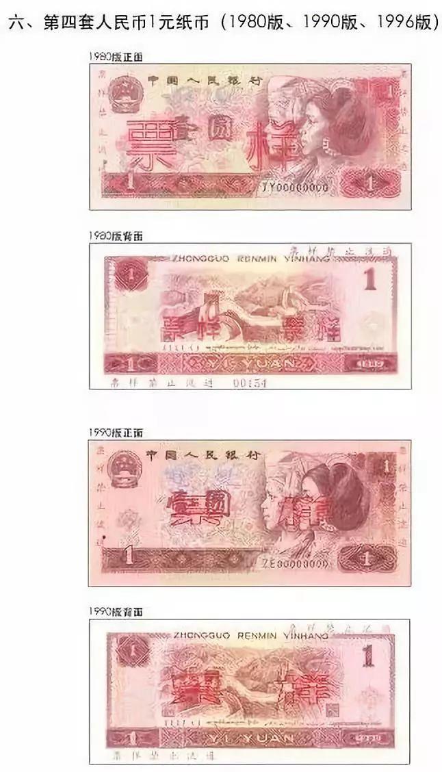 Attention! These RMB Notes and Coins Can't Be Used Anymore!