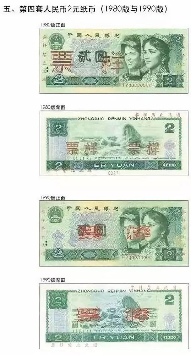 Attention! These RMB Notes and Coins Can't Be Used Anymore!