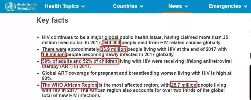 Good News! HIV Could be Cured?!