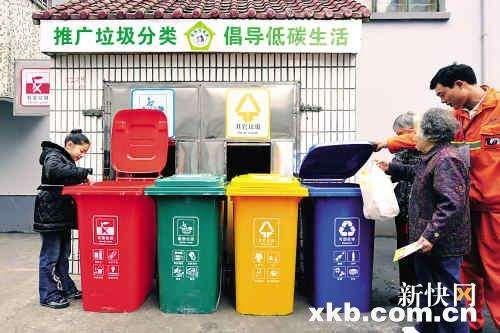 New Regulation: U'll Be Fined for Putting Garbage into...