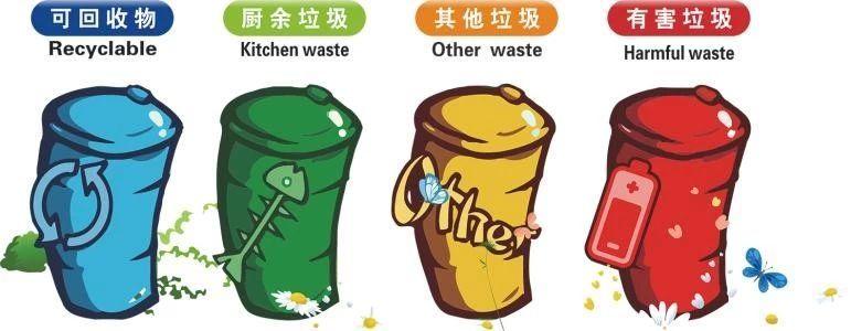New Regulation: U'll Be Fined for Putting Garbage into...