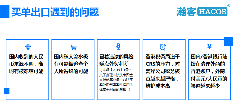 @所有人！最新！外贸收汇这样做合法又方便！