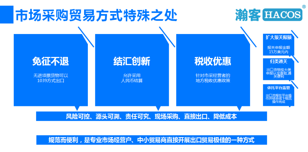 @所有人！最新！外贸收汇这样做合法又方便！