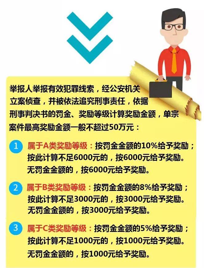 注意:7月1日《广东省举报侵犯知识产权和制售假冒伪劣商品违法行为奖励办法》正式实施