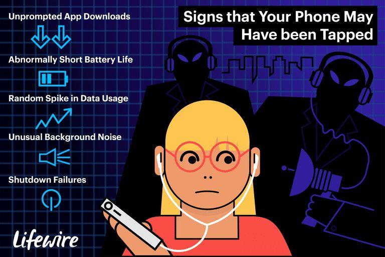 If U Have These Signs,Ur Phone is Probably Being Spied on!