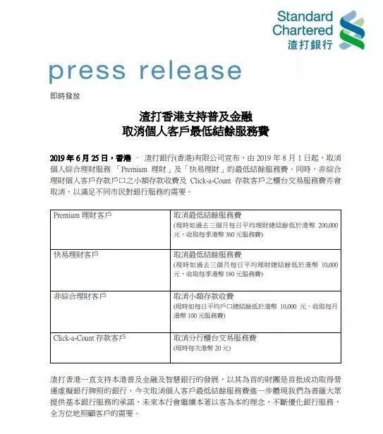 3 Big Lendors in HK to Scrap Minimum-balance Fee!