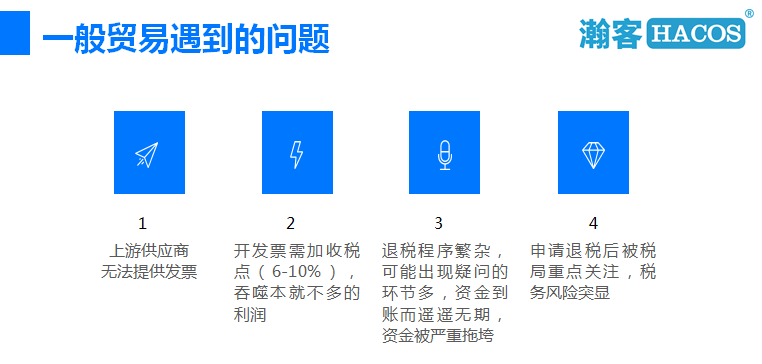 @所有人！最新！外贸收汇这样做合法又方便！