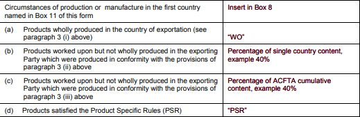 These Policies Affect Your Life in China Since Today!