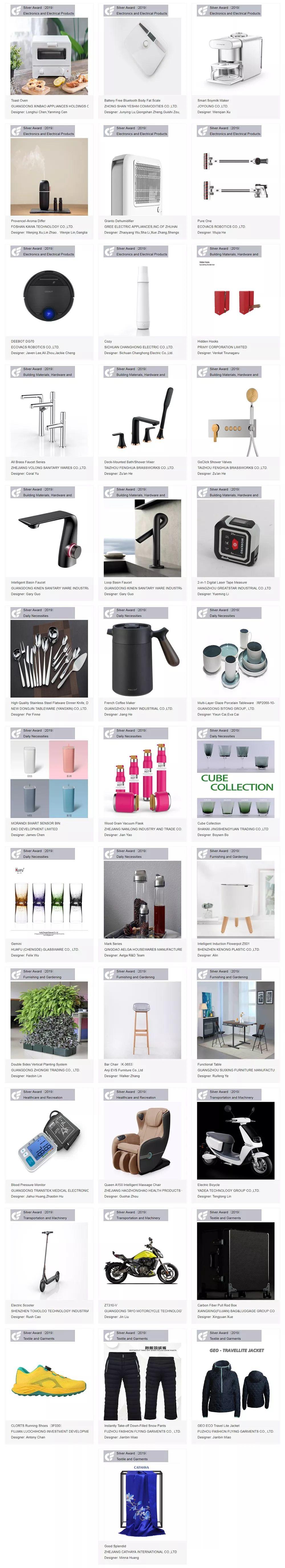 What’s the Best Product to Buy in Canton Fair?