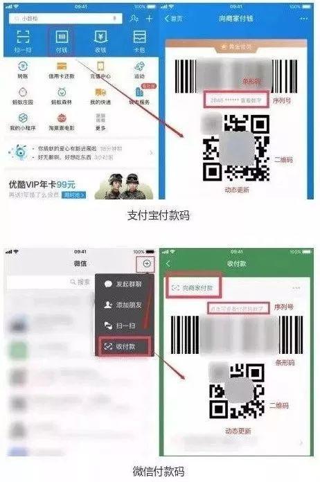 Your Money Will Be Stolen From These 18 Digits If...