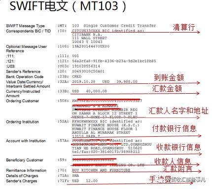 外贸人的灵魂拷问：国际结算知识你知多少？