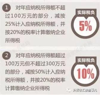 追踪了50家跨境电商,我们发现解决税务烦恼用市采1039 追踪了50家跨境电商,我们发现解决税务烦恼用市采1039