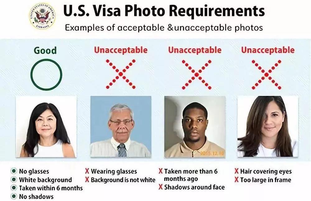 Visa Rejected Due to Photoshopped Photo!? Check The Rules!