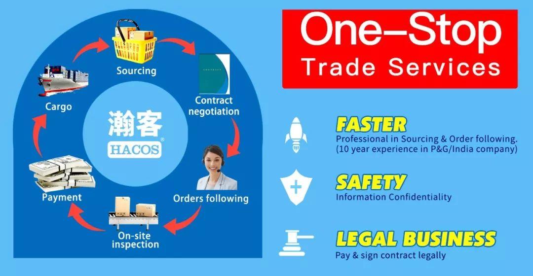 Foreigners with Trading Companies in China Get Caught Because...