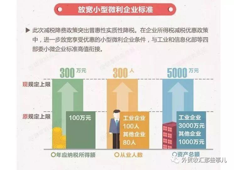 追踪了50家跨境电商,我们发现解决税务烦恼用市采1039 追踪了50家跨境电商,我们发现解决税务烦恼用市采1039
