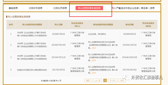 因为地址挂靠，企业出现经营异常怎么办？