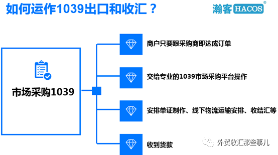 怎样才能收款3000万还免税？这个方法值得外贸人收藏！