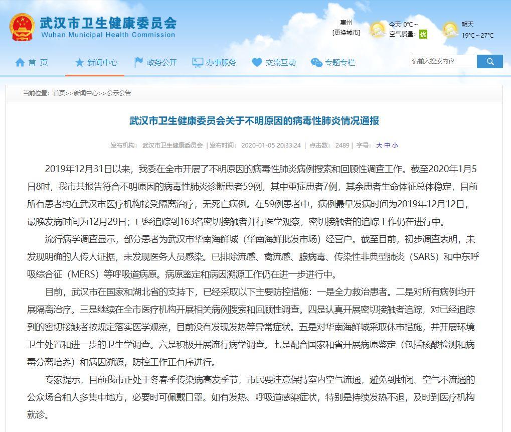Beware if You've been in This Market! China Pneumonia Outbreak!