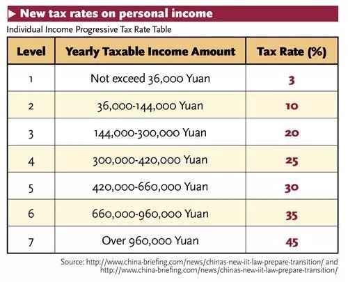 Get Tax Refund or Need to Pay More? Time to Do the Math Get Tax Refund or Need to Pay More? Time to Do the Math