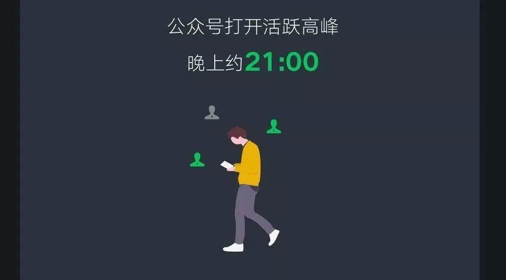 Know These WeChat Trends to Survive in China