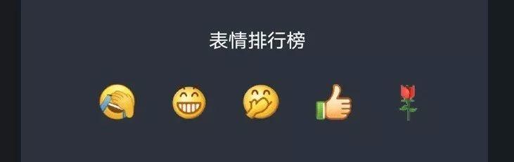 Know These WeChat Trends to Survive in China