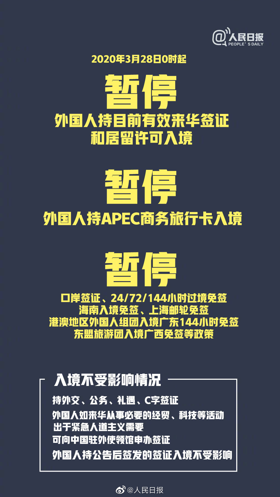 重磅:3月28日起中国将暂停外国人入境! 重磅:3月28日起中国将暂停外国人入境!