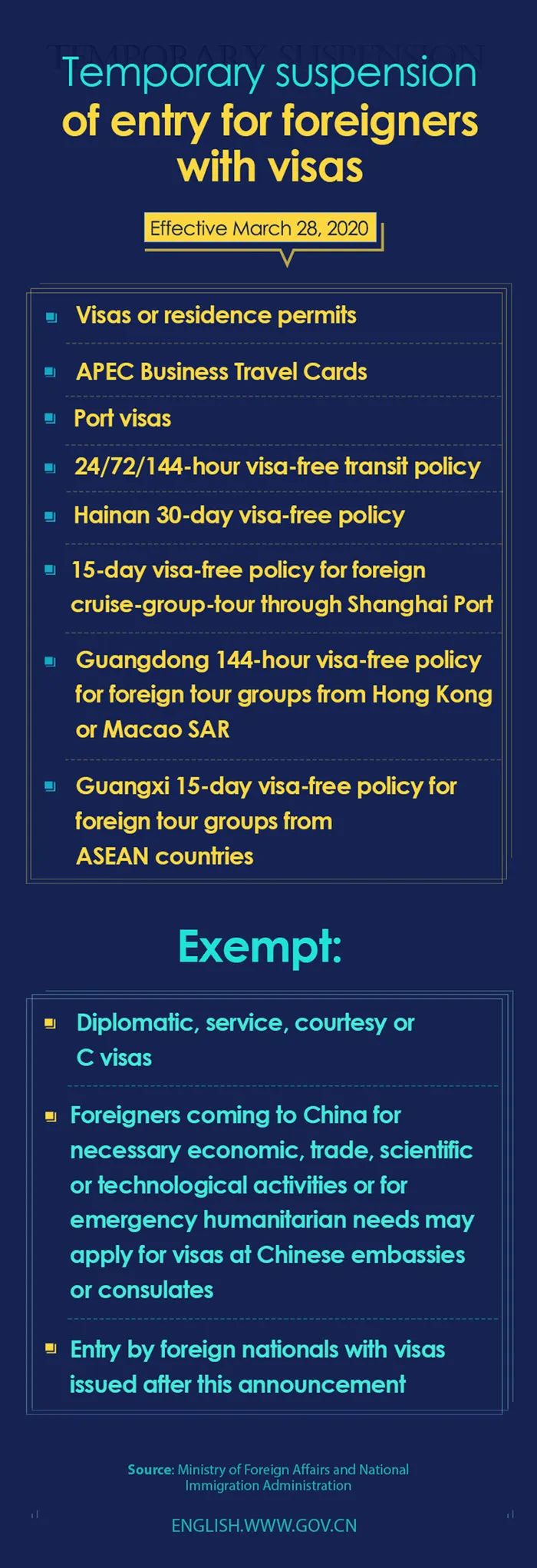 No Way to Enter China? Must Leave if Visa Expires? Not Really...