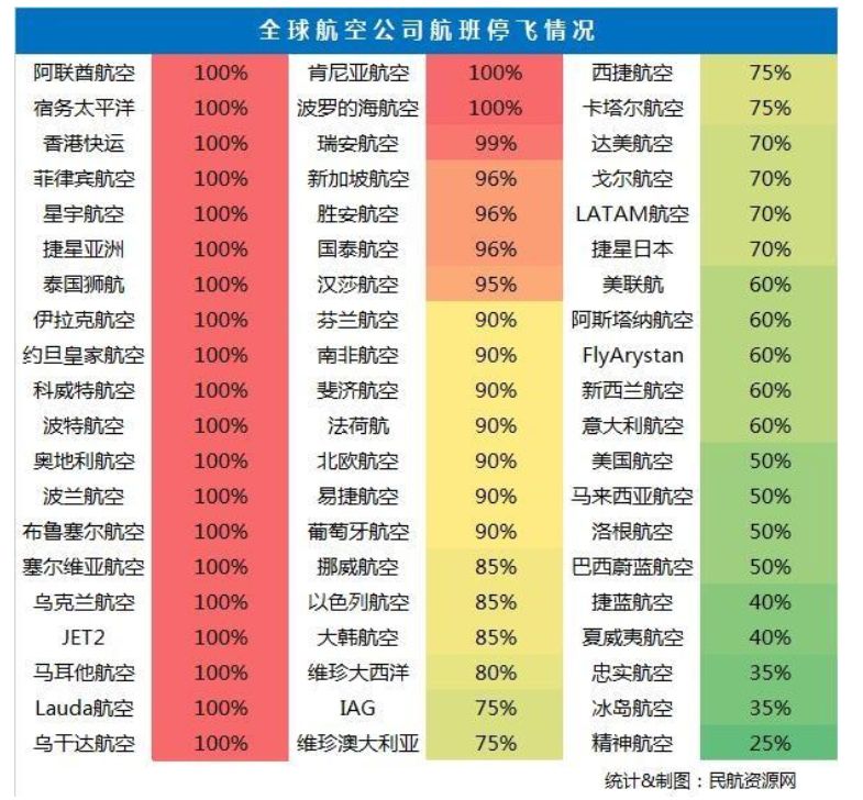 美国拒绝中国标准KN95口罩！防疫物资爆单，务必评估风险！