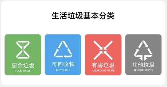 New Policies in China Affect You from Today! Let's Check New Policies in China Affect You from Today! Let's Check