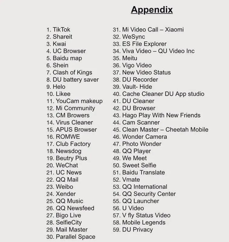 印度封杀59款手机APP！赶紧联系你的微信、TikTok、微博客户！