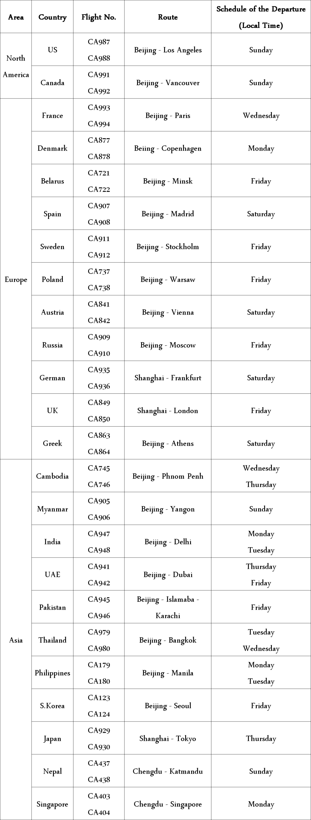 Updates on Int'l Flights to China! Check the Schedule for July